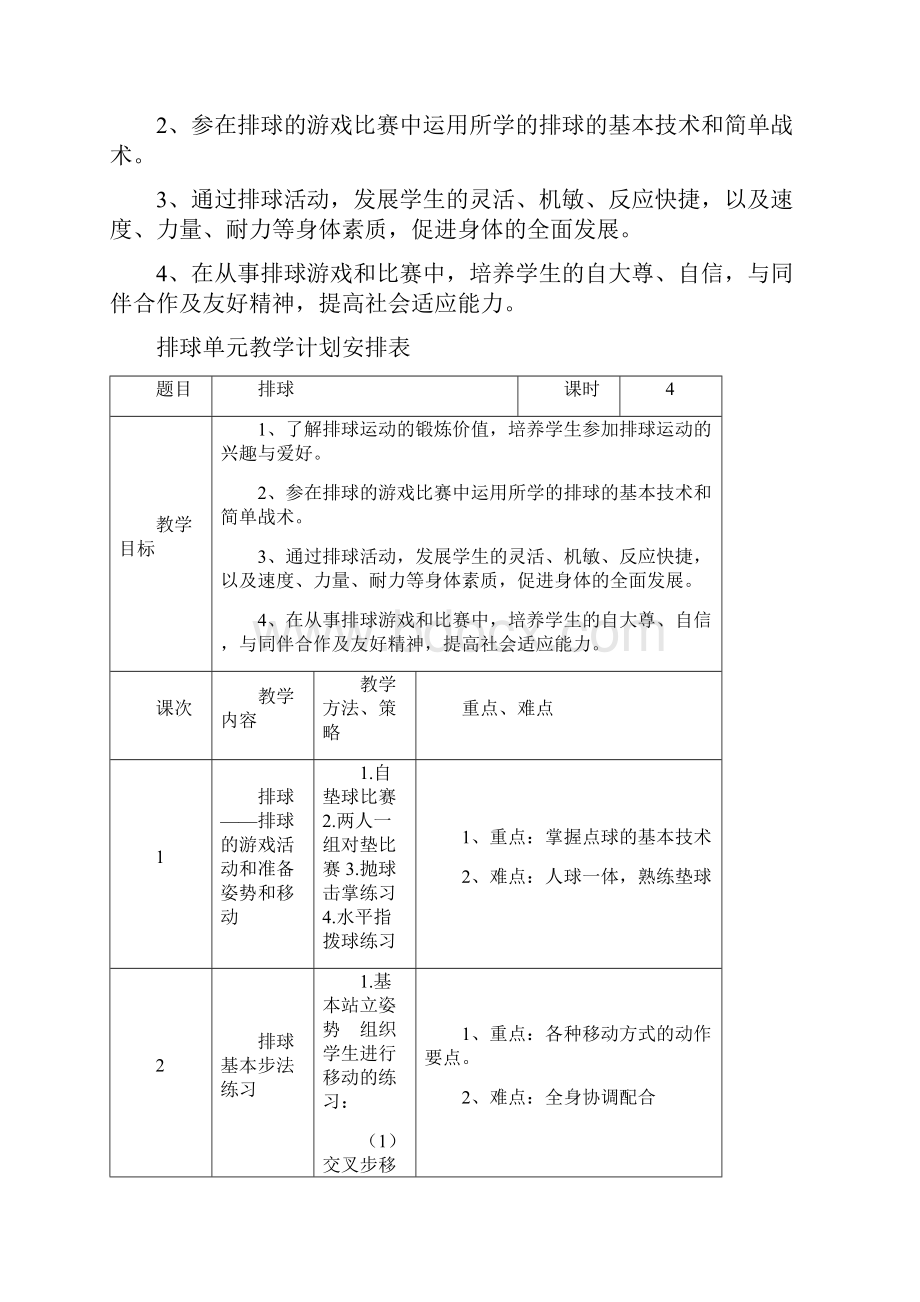 排球单元教学计划.docx_第2页