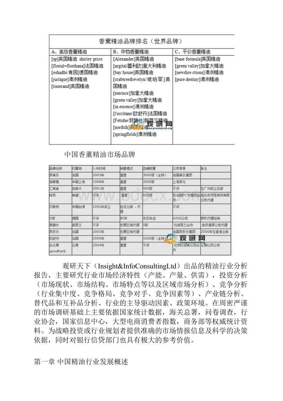 中国精油品牌消费市场格局分析及十三五发展规划研究报告.docx_第3页