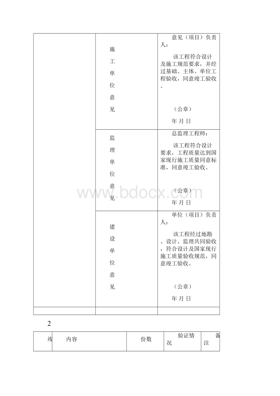 西宁市房屋建筑工程和市政基础设施改1.docx_第3页