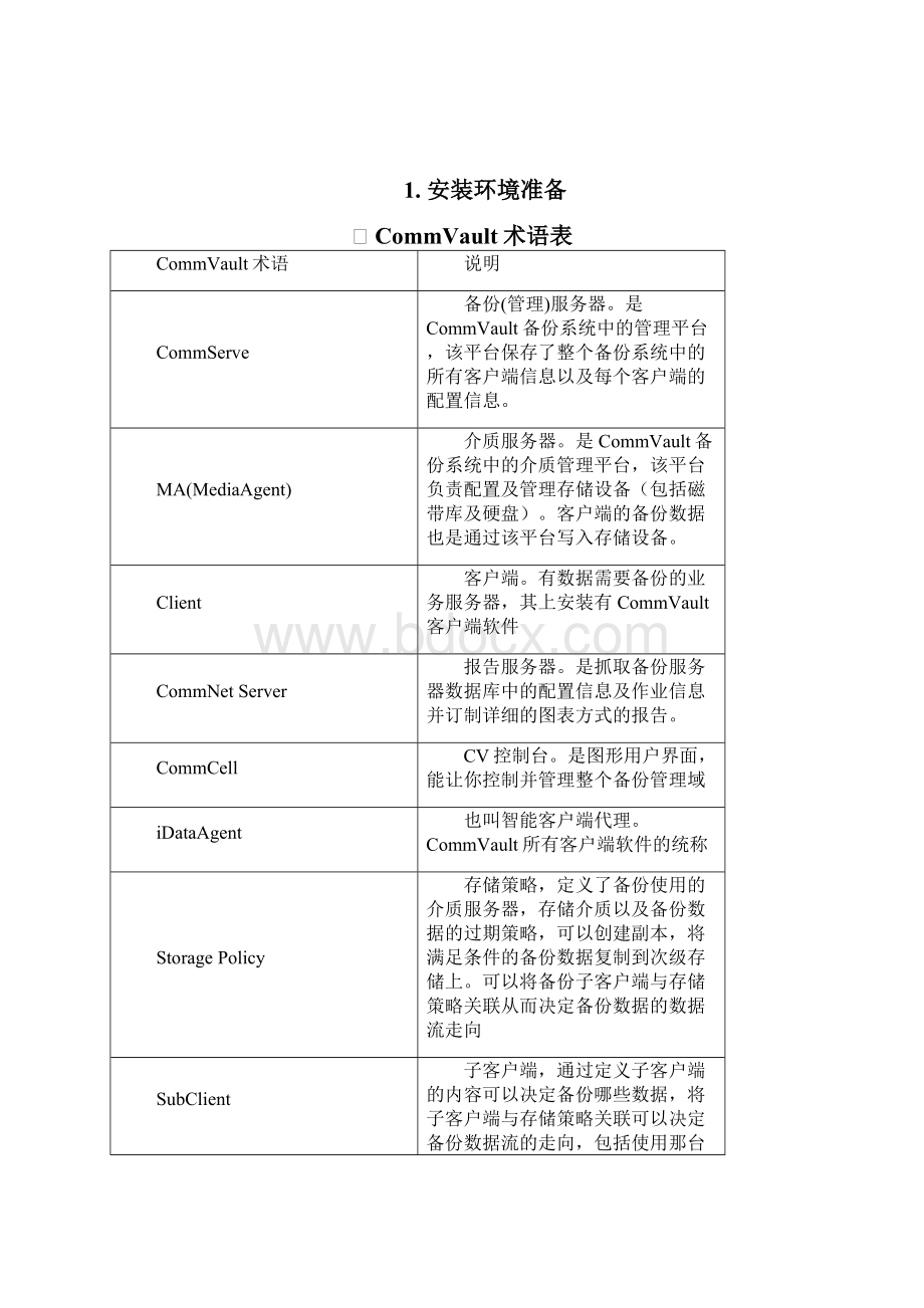 CommVault安装配置手册Windows Oracle篇.docx_第3页