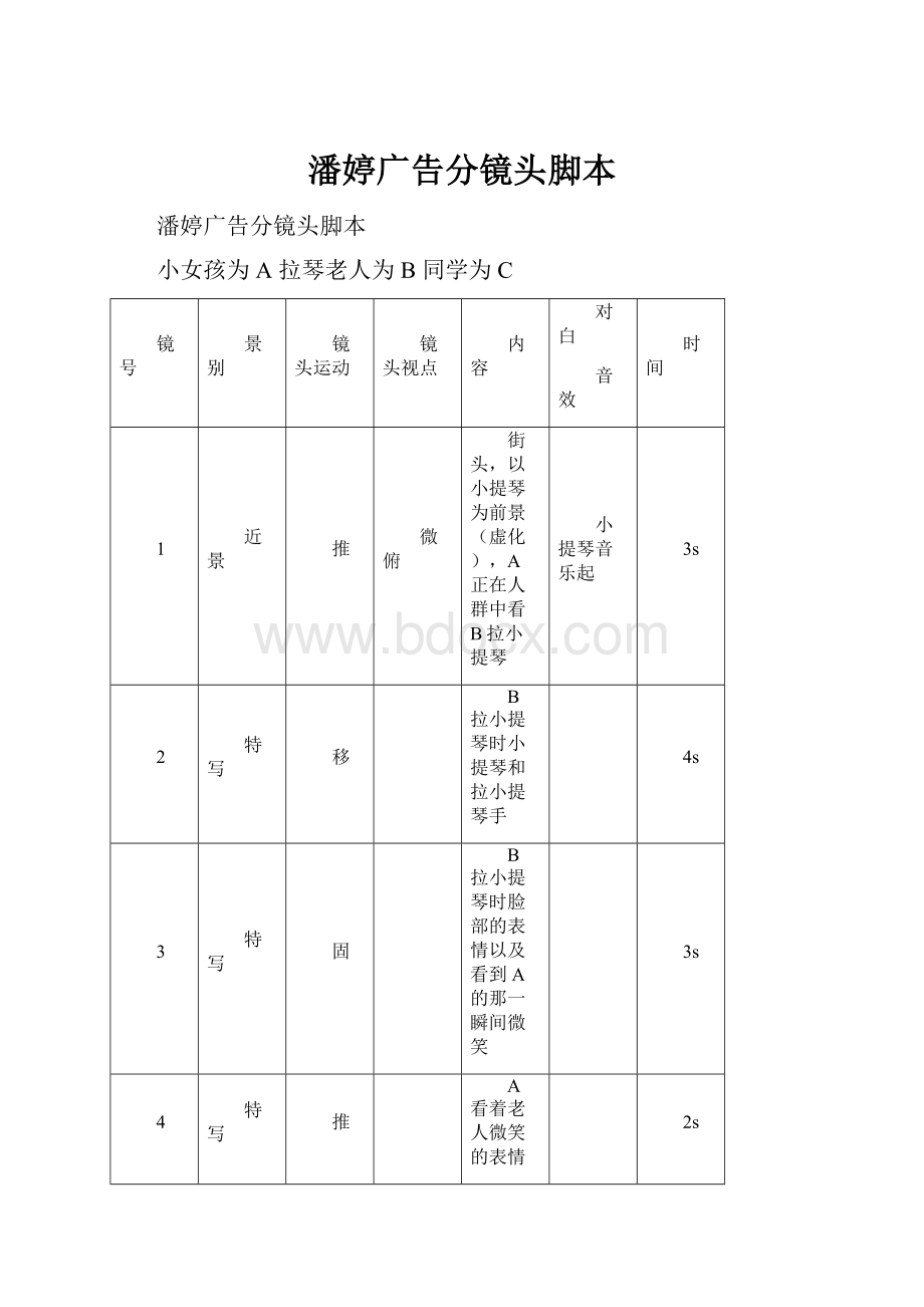 潘婷广告分镜头脚本Word格式文档下载.docx_第1页