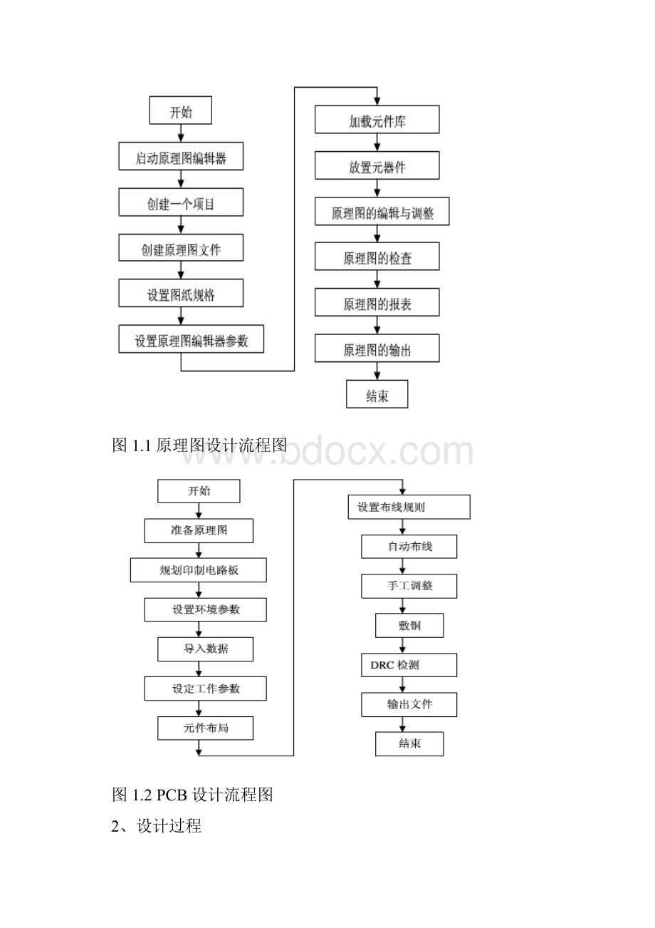 电子CAD课程设计.docx_第3页