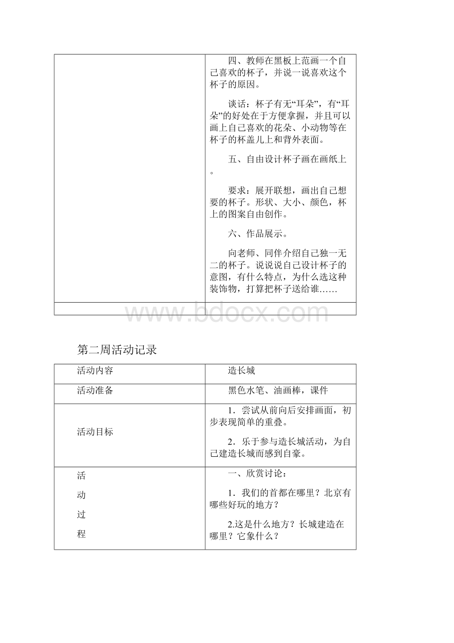 小学生教育简笔画社团精彩活动记录簿.docx_第3页