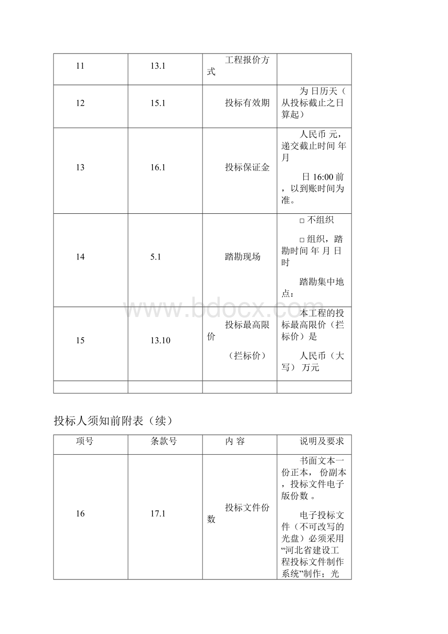 房屋建筑和市政工程施工投标须知前附表及投标须知Word文件下载.docx_第2页