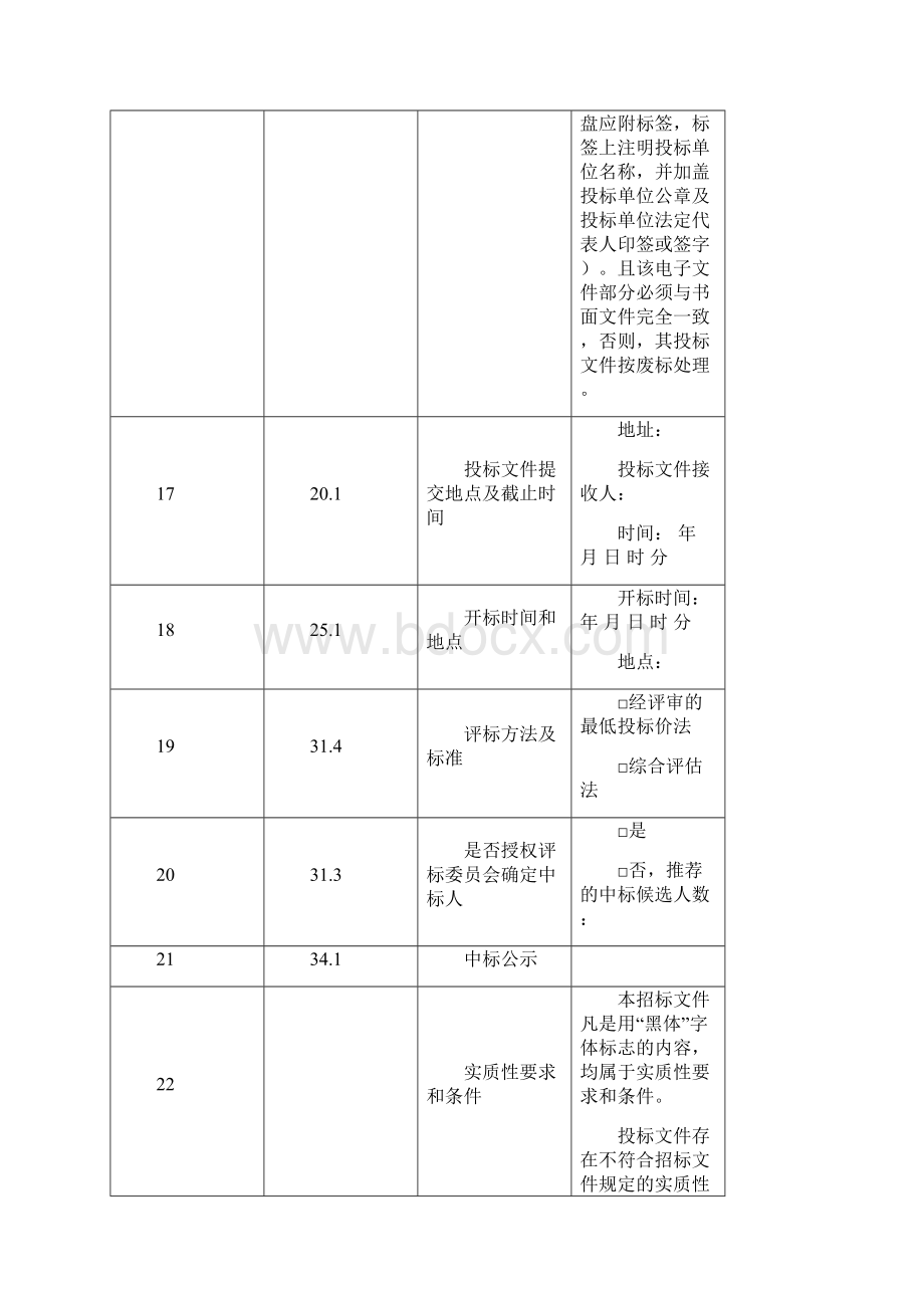 房屋建筑和市政工程施工投标须知前附表及投标须知Word文件下载.docx_第3页