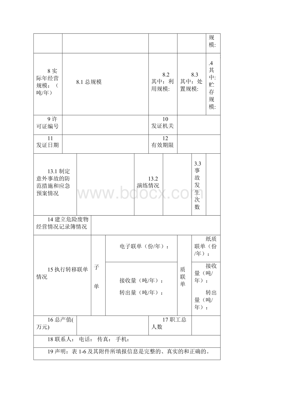 陕西危险废物及工业固体废物.docx_第3页