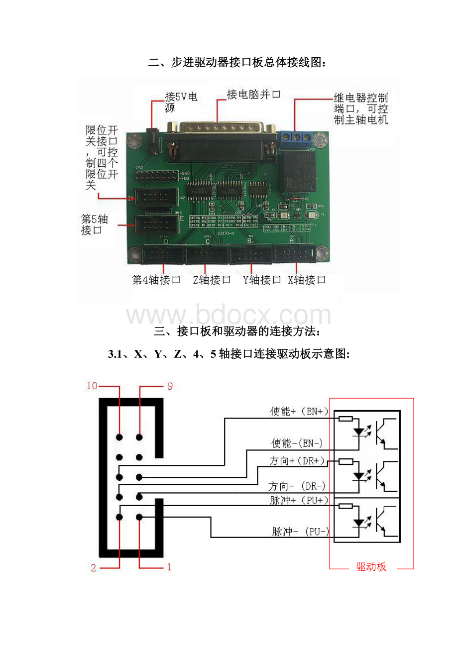 接口板使用说明Word下载.docx_第3页