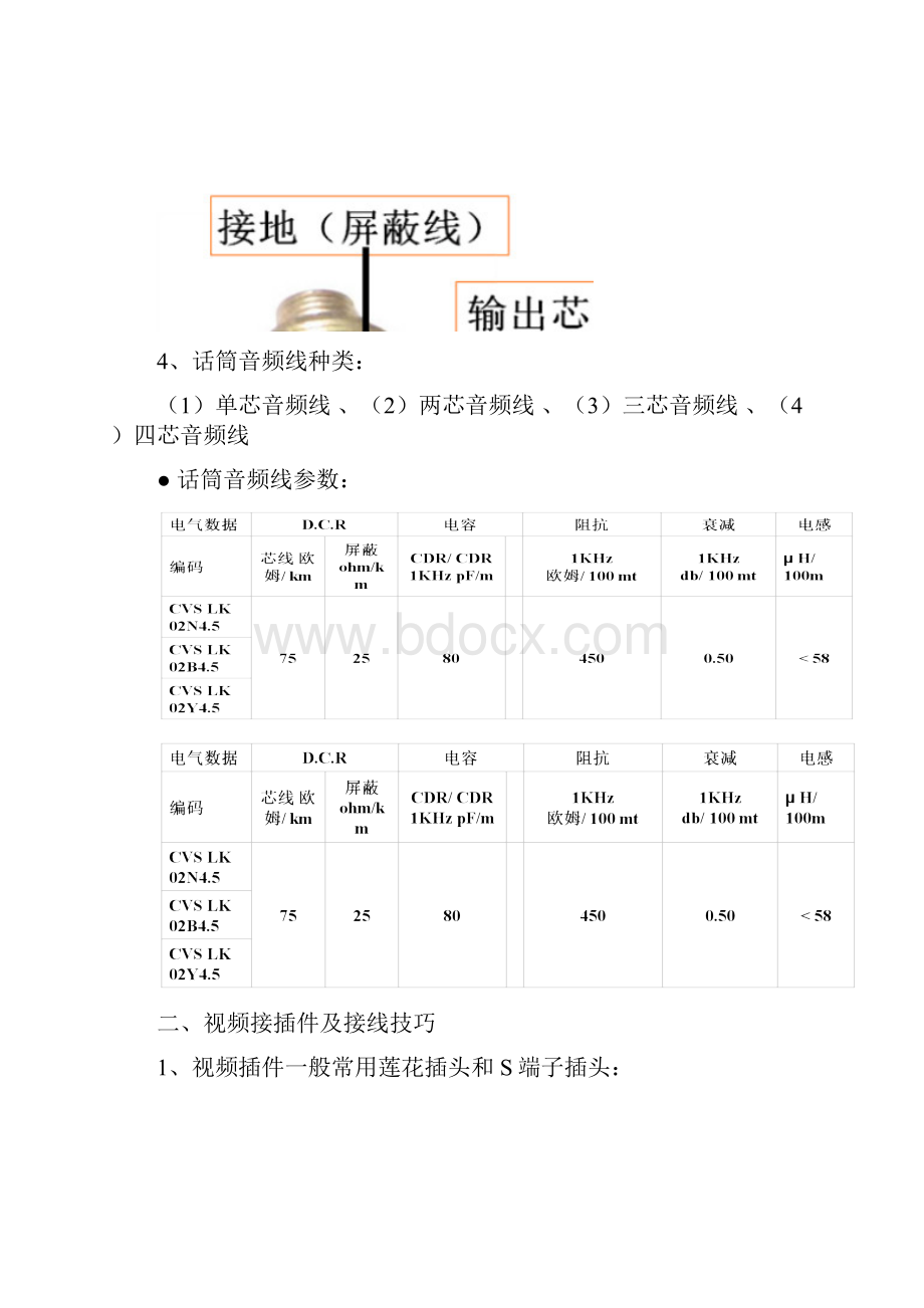 电教设备管理与维护期末复习完整版Word文档格式.docx_第3页