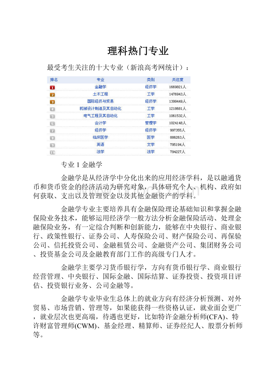 理科热门专业Word文件下载.docx