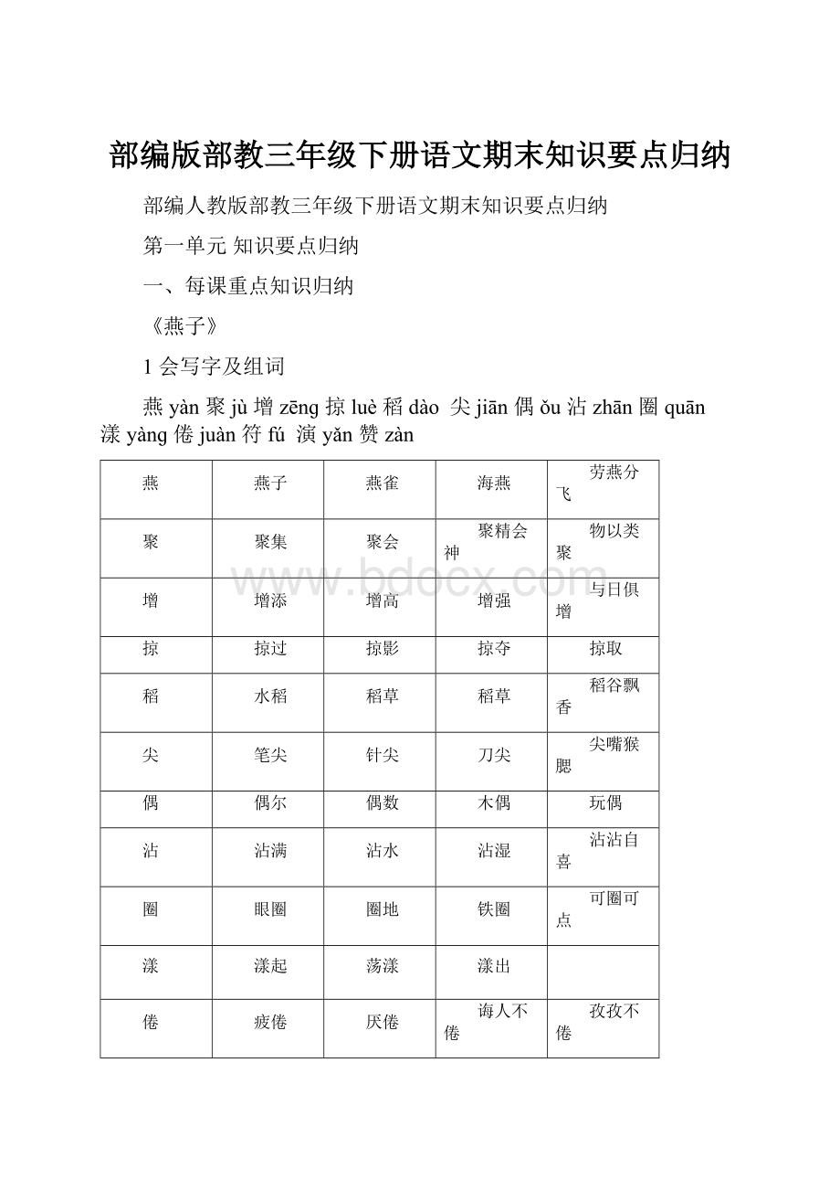 部编版部教三年级下册语文期末知识要点归纳Word文件下载.docx_第1页