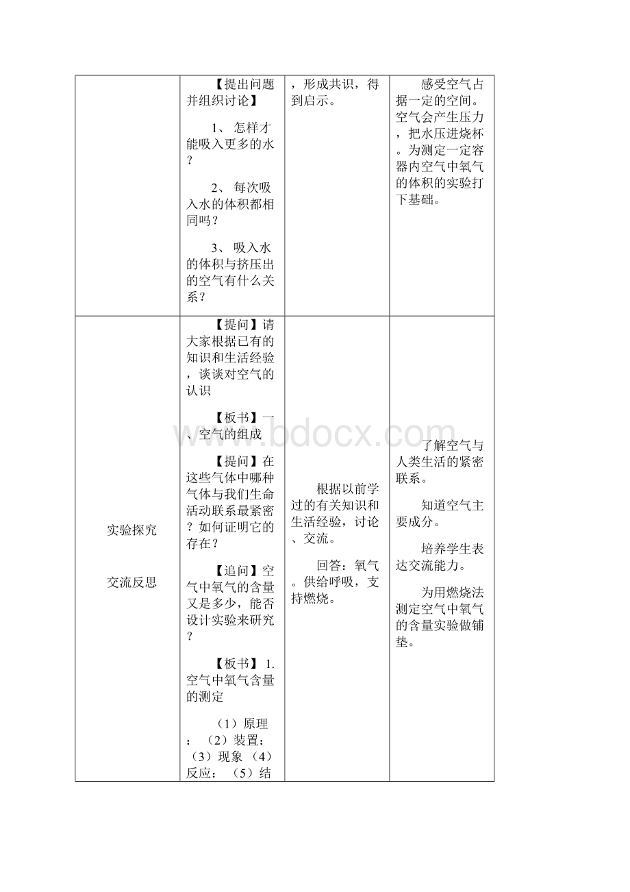 九年级化学上册 第二单元《我们周围的空气》教案 新人教版.docx_第3页