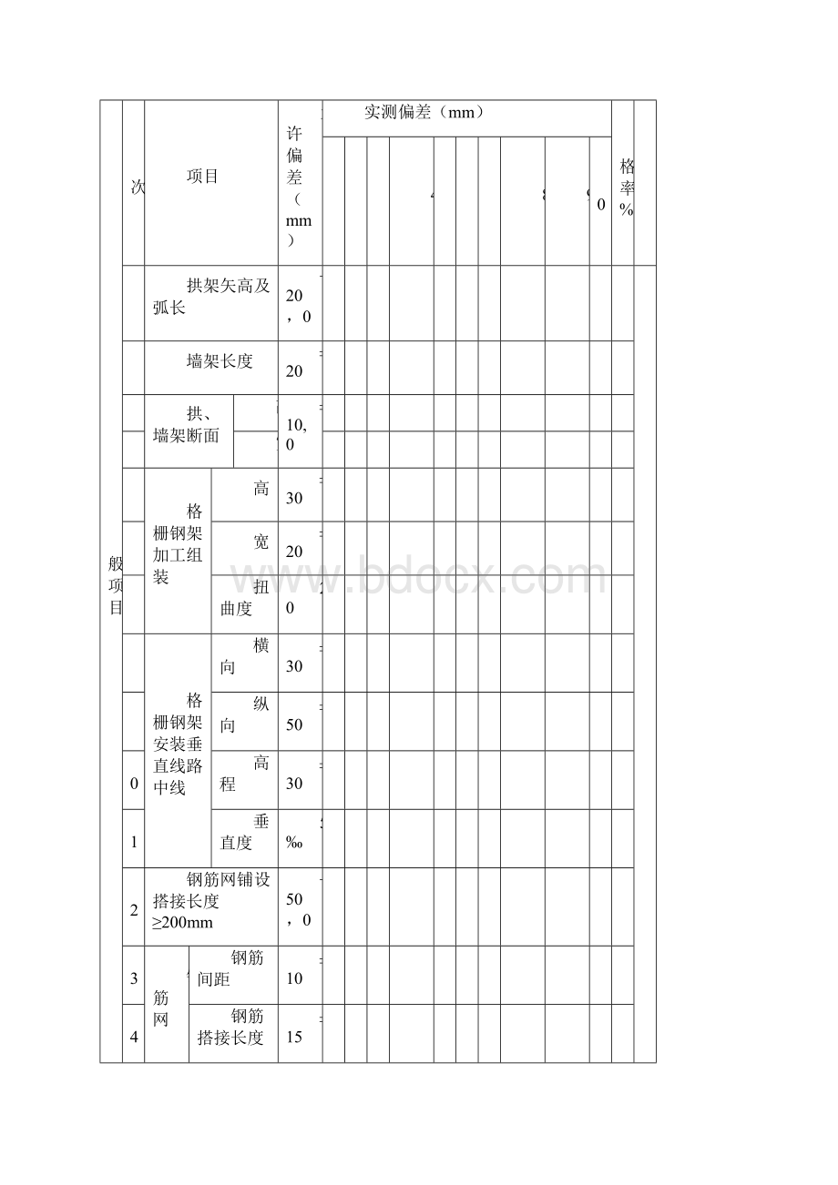 格栅检验批.docx_第3页