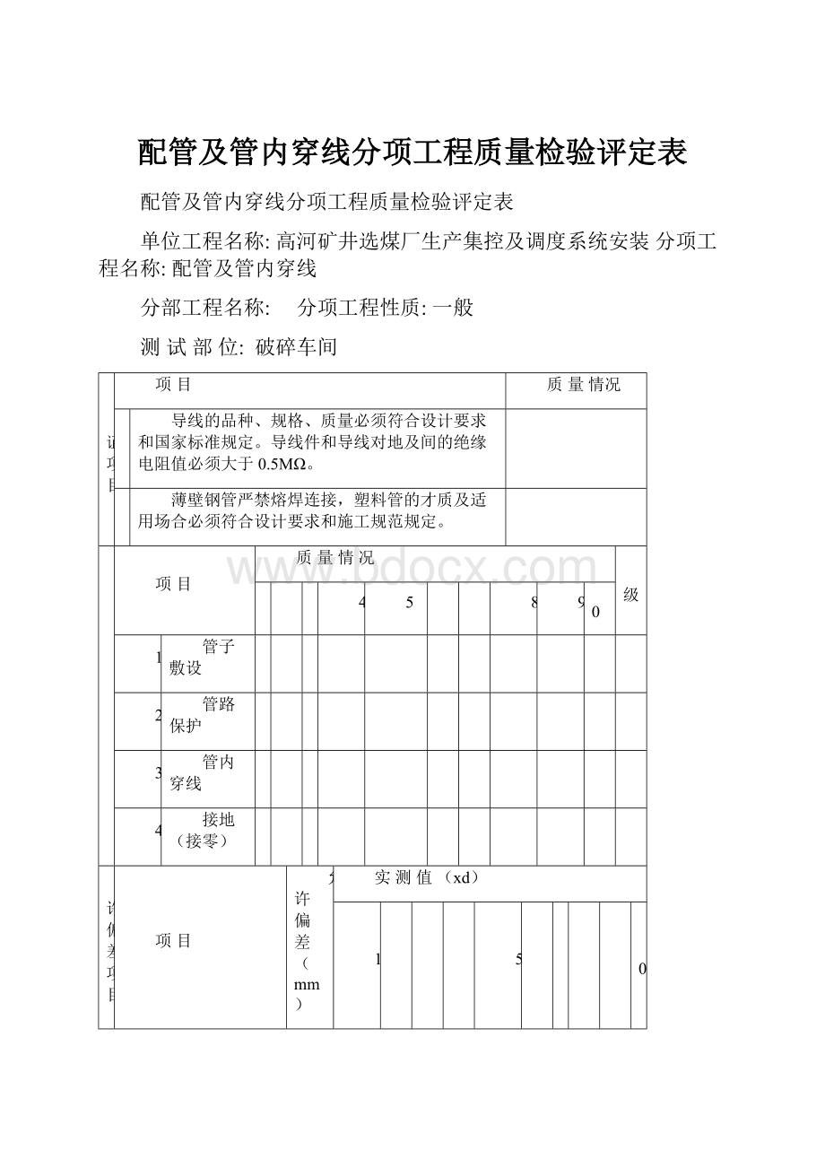 配管及管内穿线分项工程质量检验评定表Word下载.docx