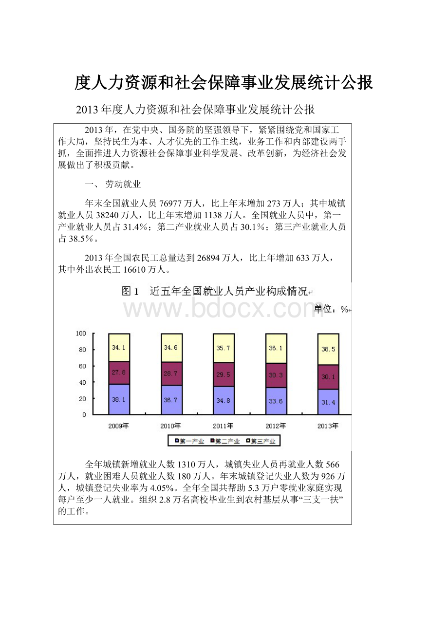 度人力资源和社会保障事业发展统计公报.docx_第1页