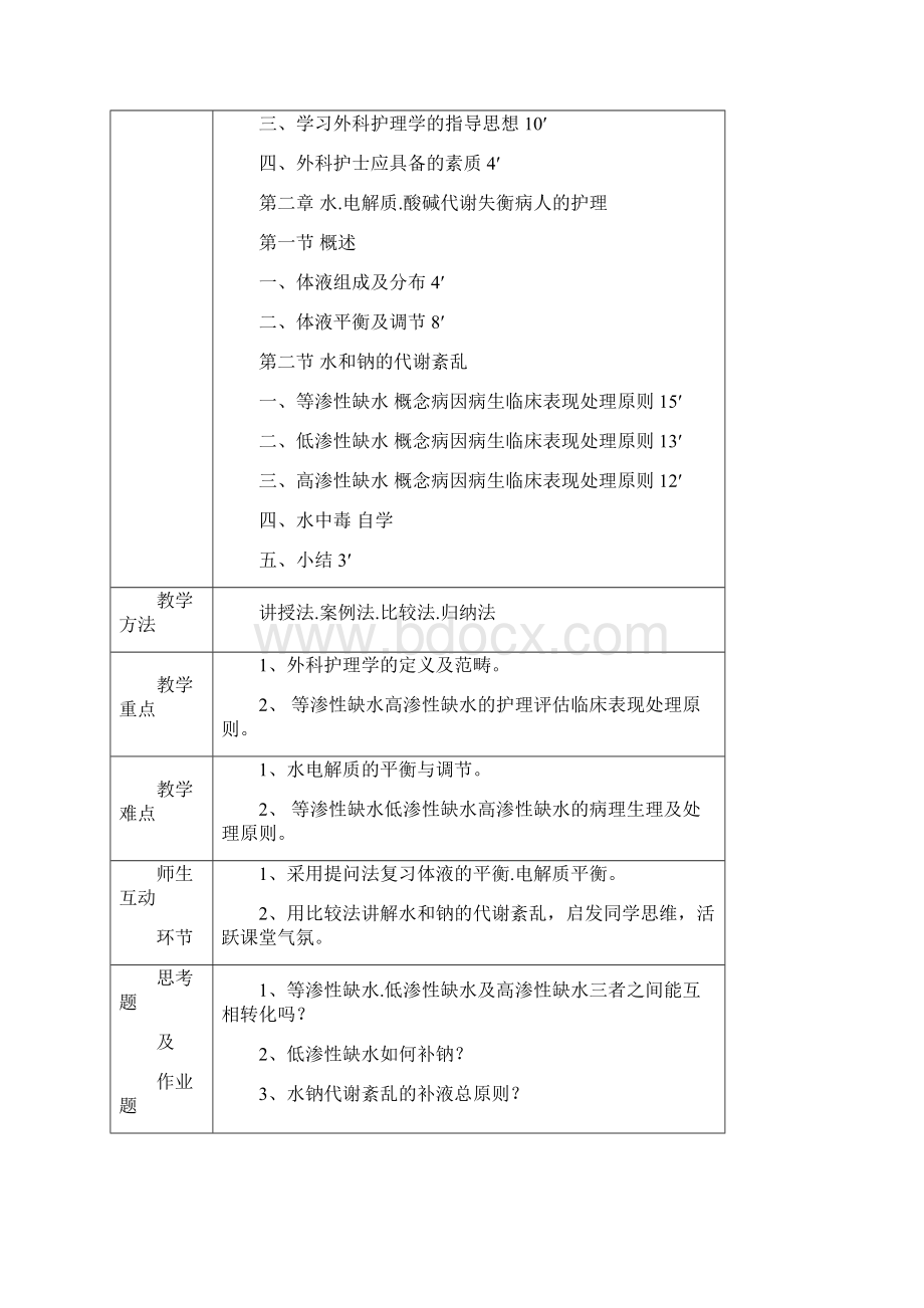 外科护理学教案Word文件下载.docx_第2页