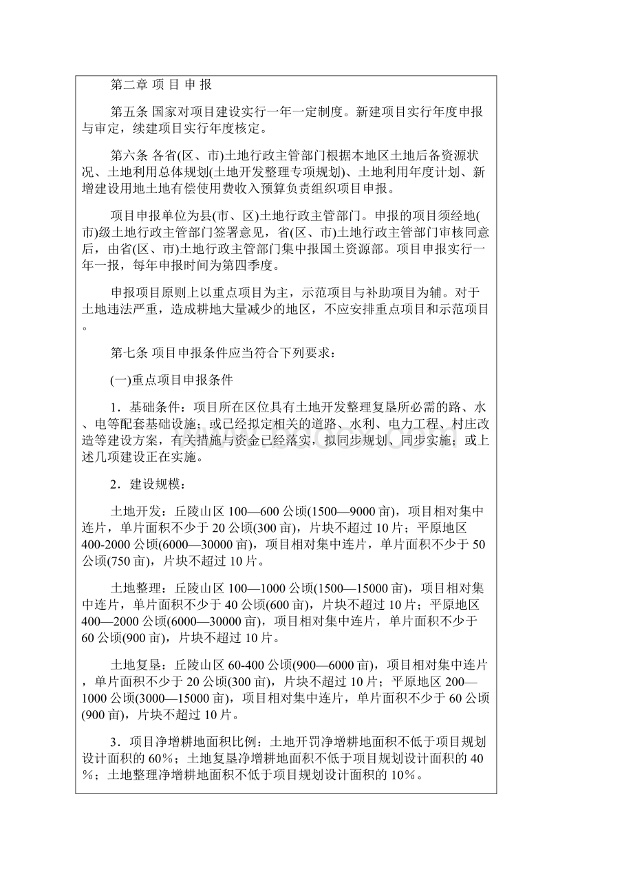 国家投资土地管理办法.docx_第2页