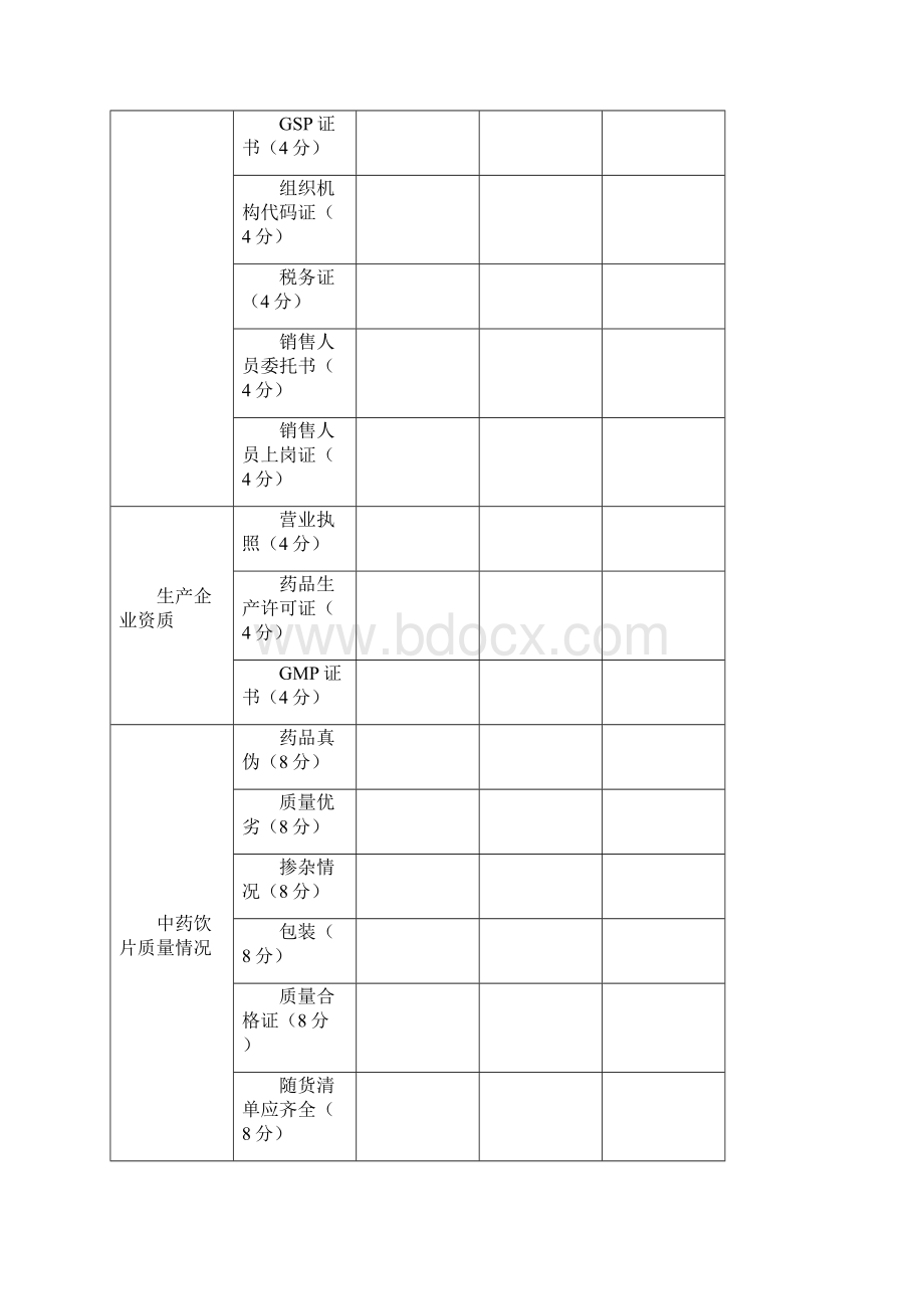 X中药饮片供货单位质量评估资料全.docx_第3页