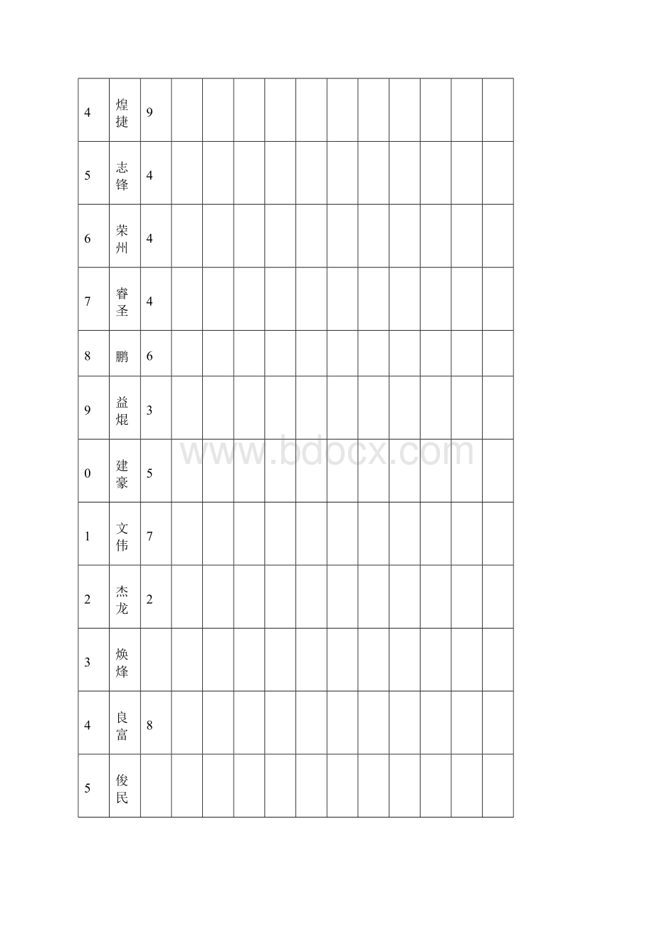 中学教师业务档案册春.docx_第2页