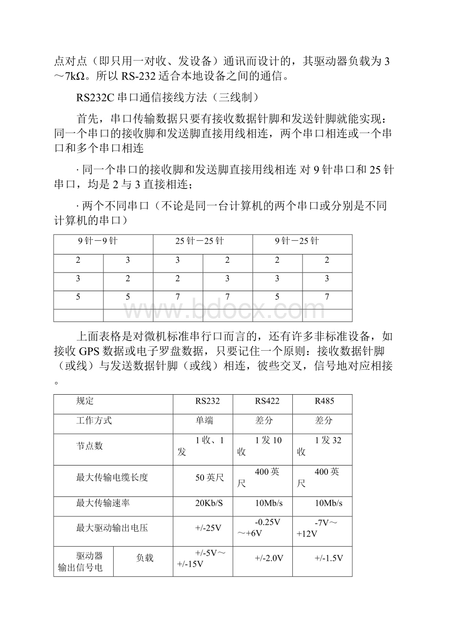 RS232485串口通信详解.docx_第3页