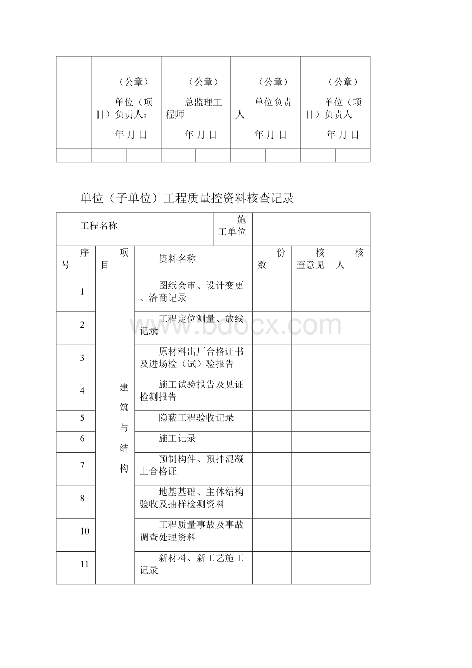 隐蔽工程验收记录文本表格等Word文档格式.docx_第3页