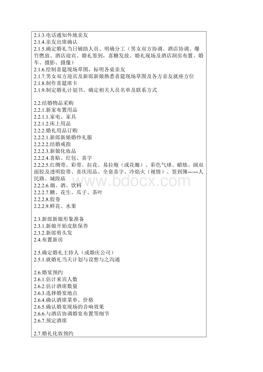 婚礼大全Word文档下载推荐.docx_第3页