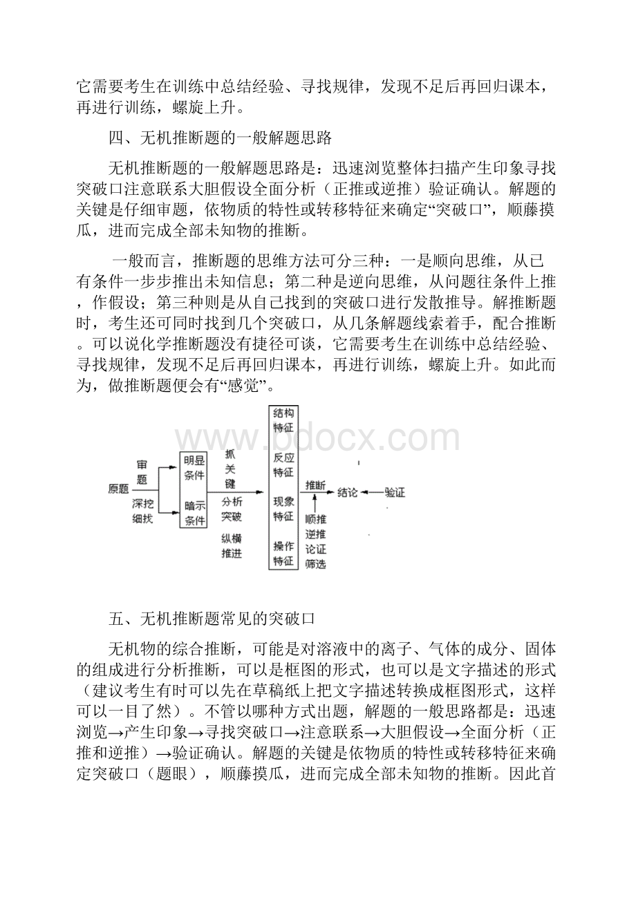 无机推断题的解题策略Word格式文档下载.docx_第3页