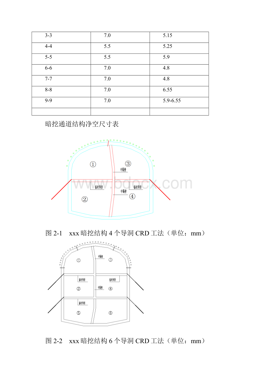 北京地铁二衬拆撑专项施工方案.docx_第3页