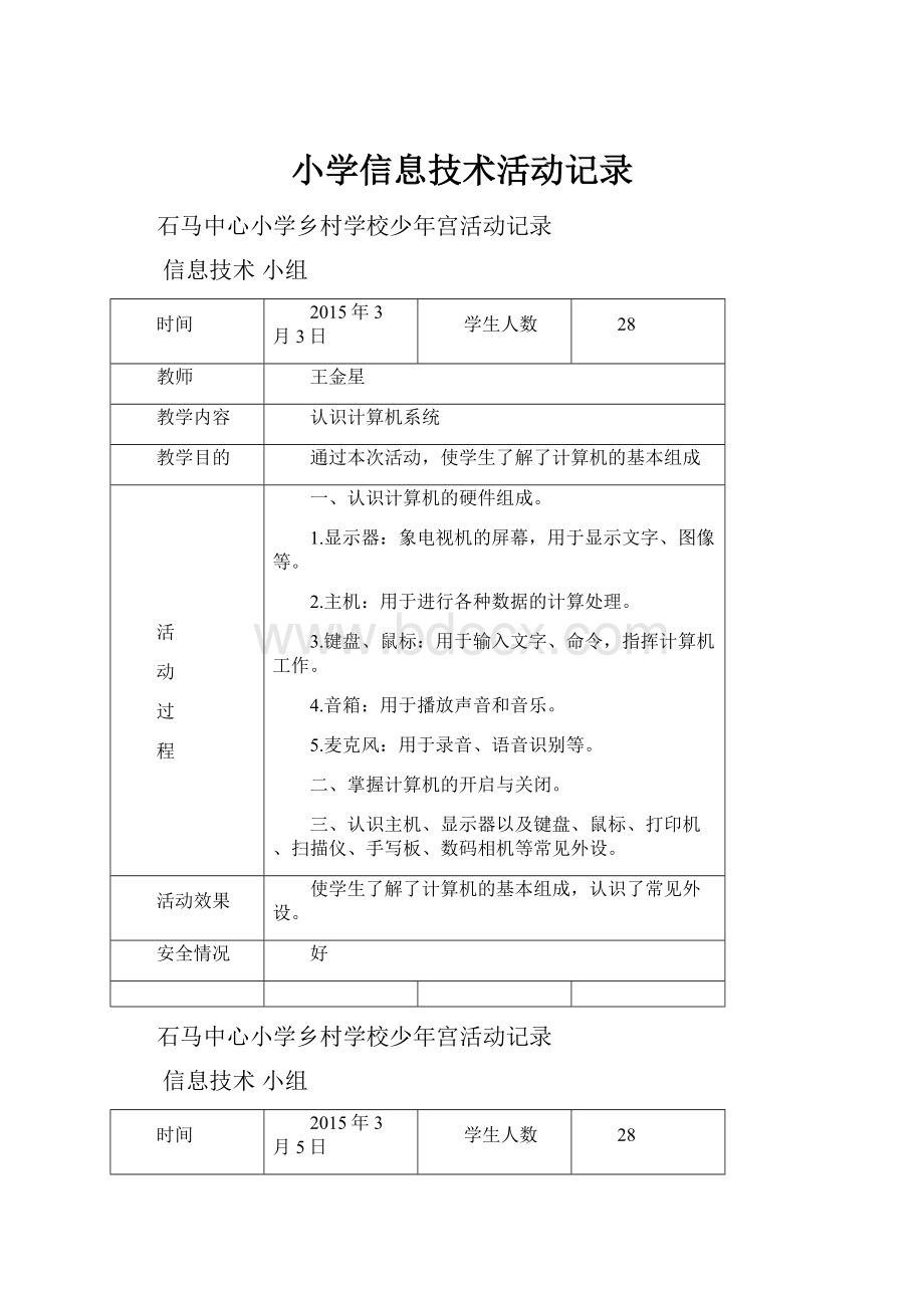 小学信息技术活动记录Word文件下载.docx_第1页