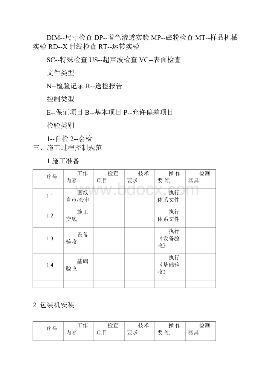 包装机安装规程okWord文档下载推荐.docx_第3页