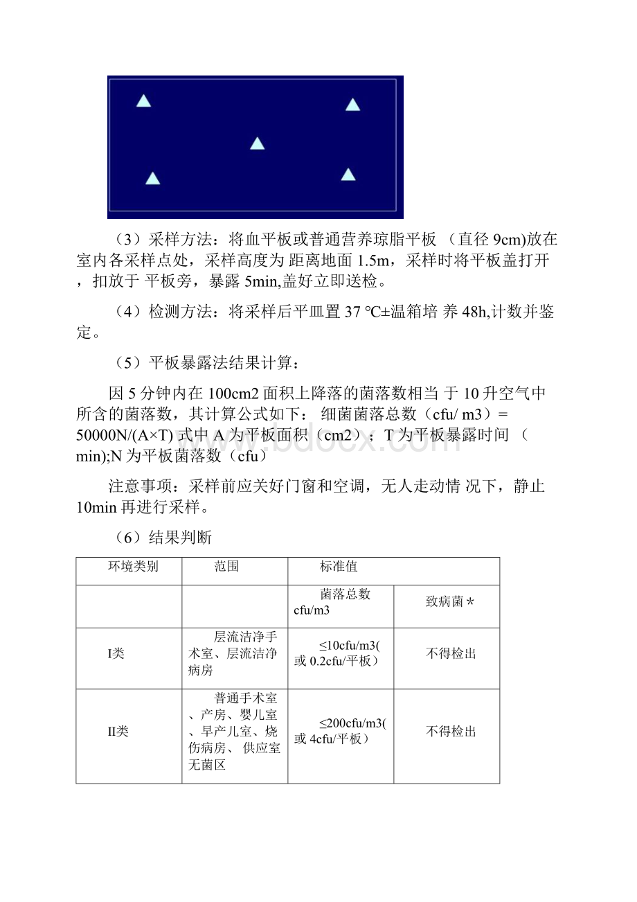 环境卫生学及管理监测Word文件下载.docx_第3页