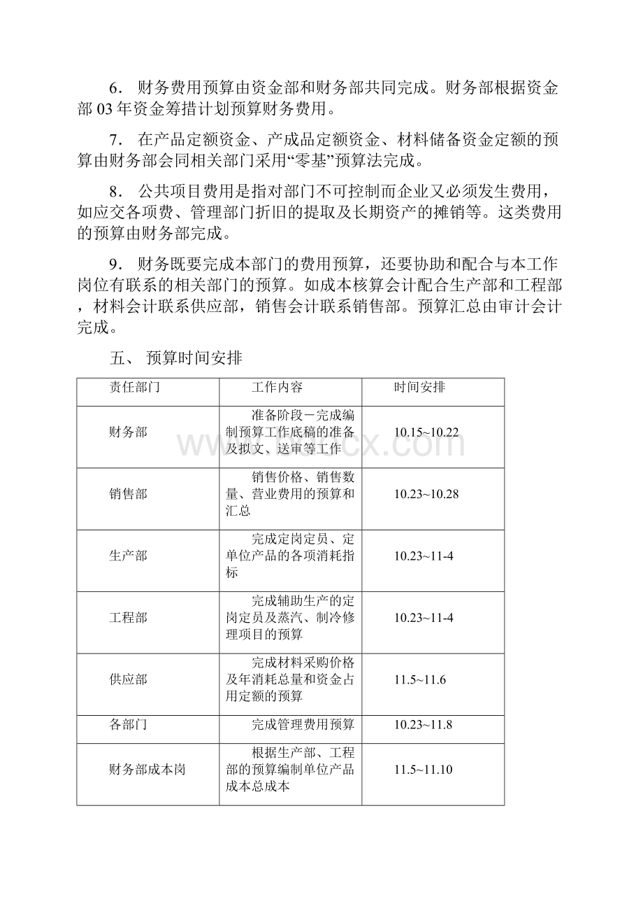 预算管理年度预算工作规范.docx_第3页