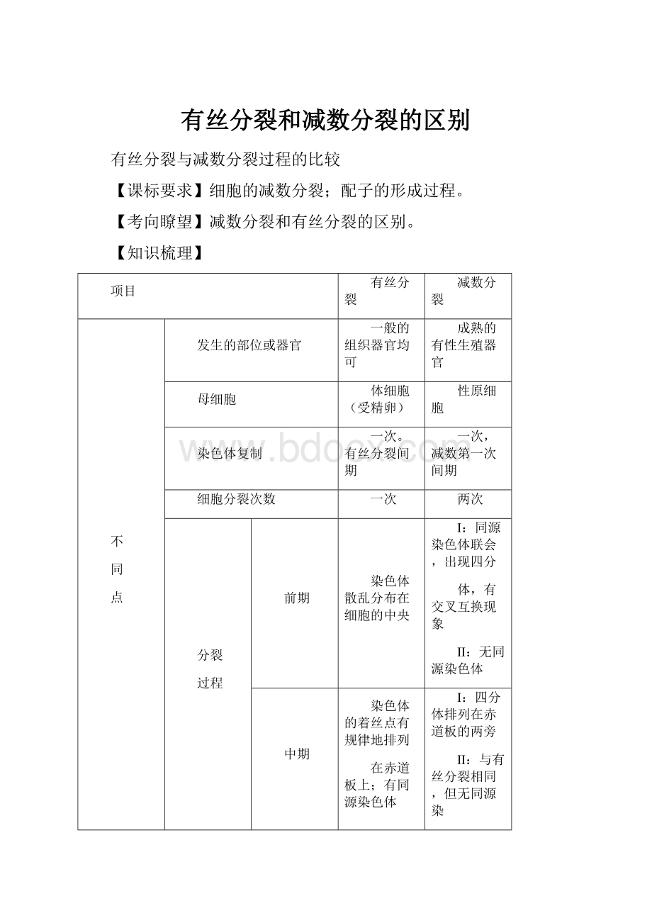 有丝分裂和减数分裂的区别.docx