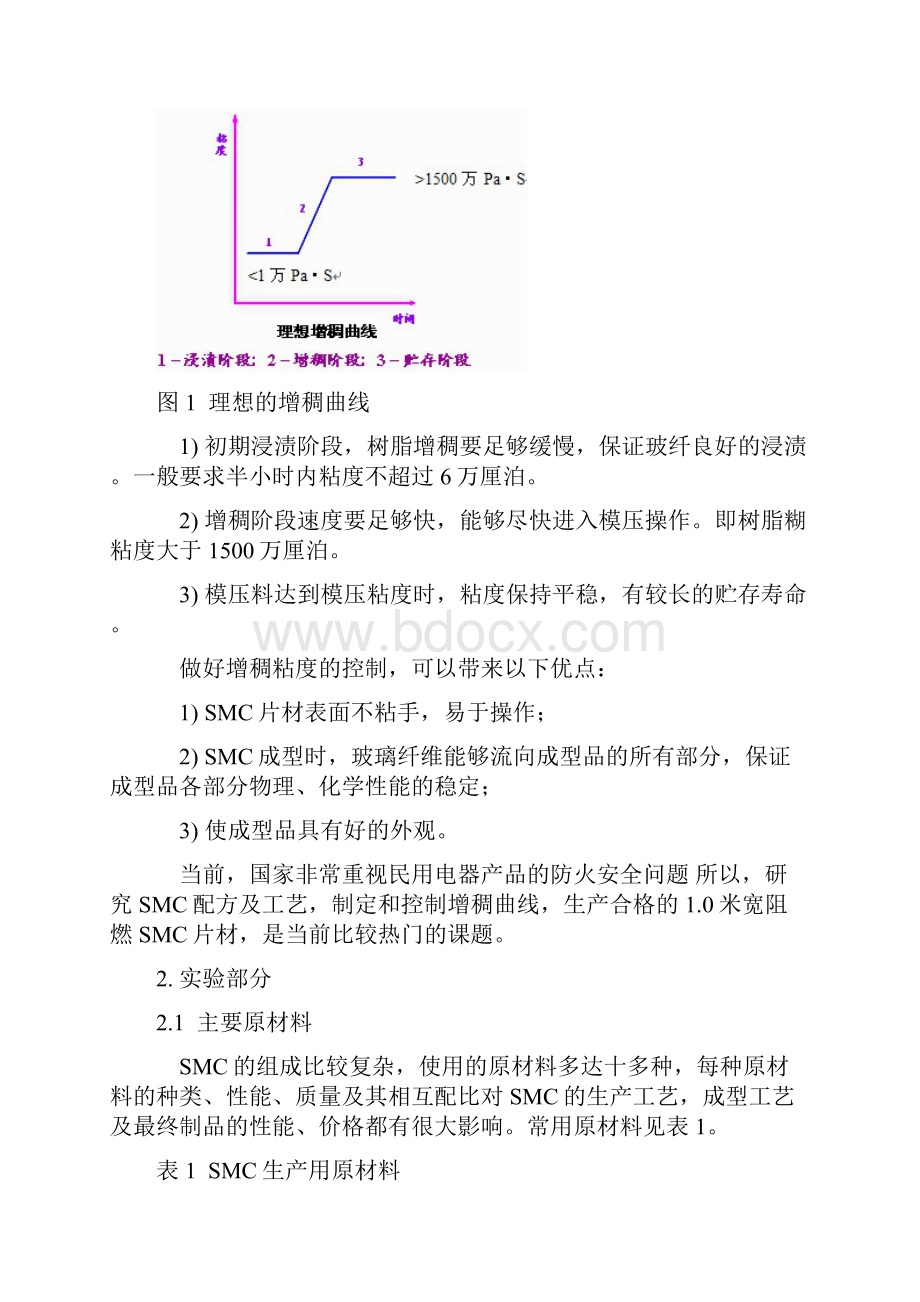 SMC片状模塑料的研究.docx_第2页