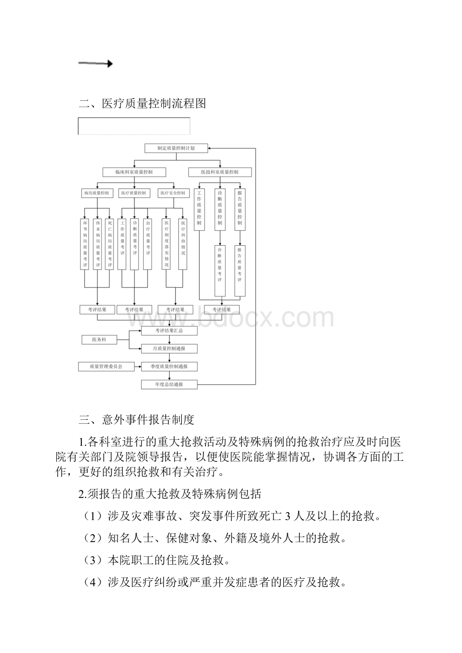 工作制度流程.docx_第3页