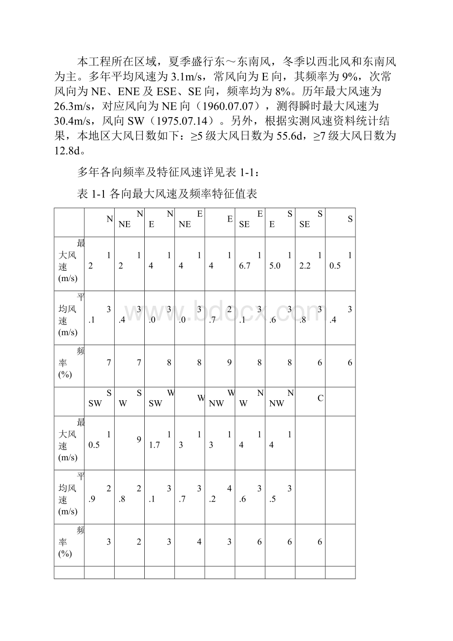 南通港如皋港区件杂货码头4号泊位工程分析.docx_第3页