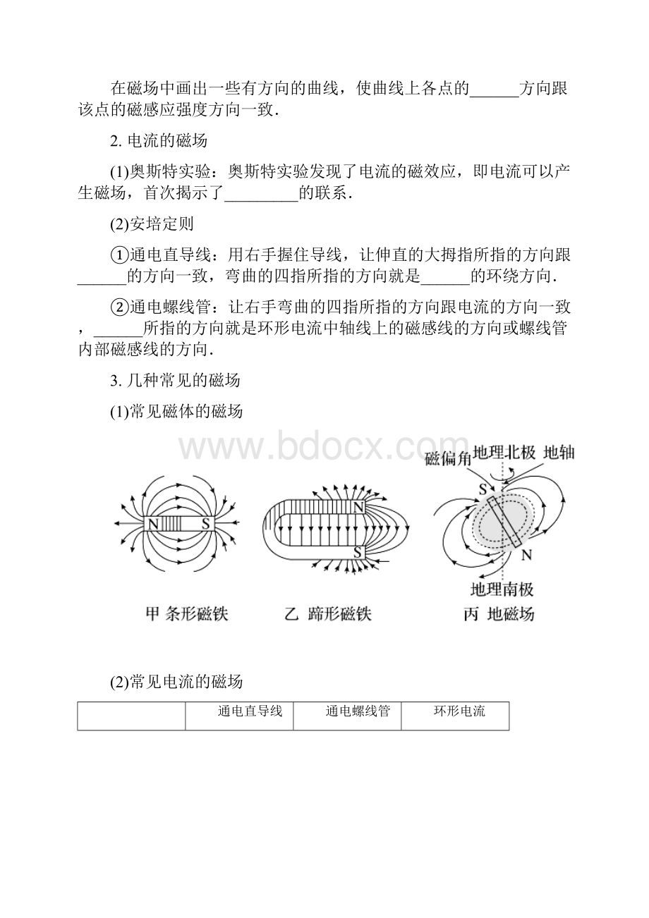 高中物理 第三章 磁场 第一讲 磁场及其对电流的作用破题致胜复习检测 新人教版选修31.docx_第2页