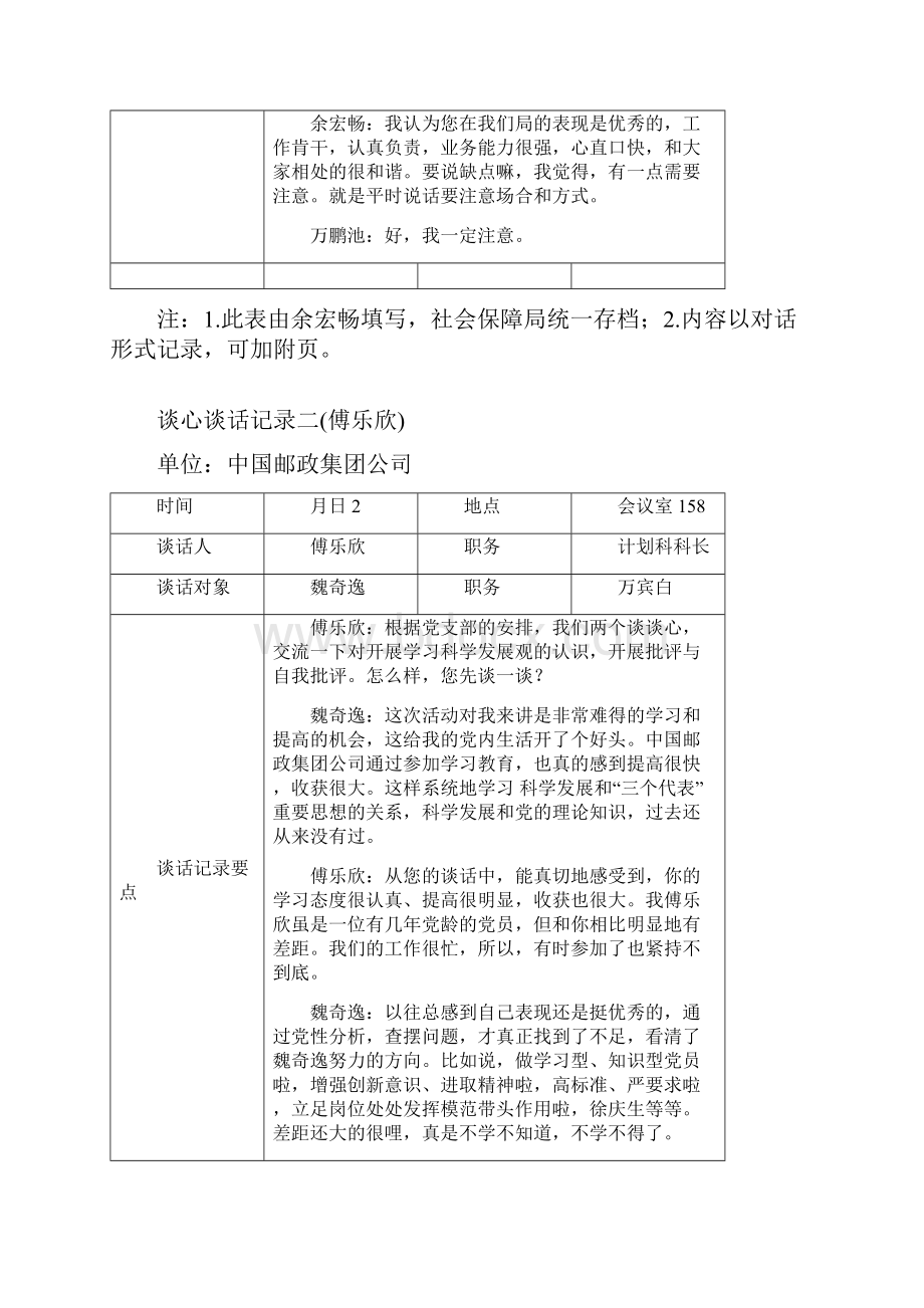 企业谈心谈话表9篇.docx_第2页