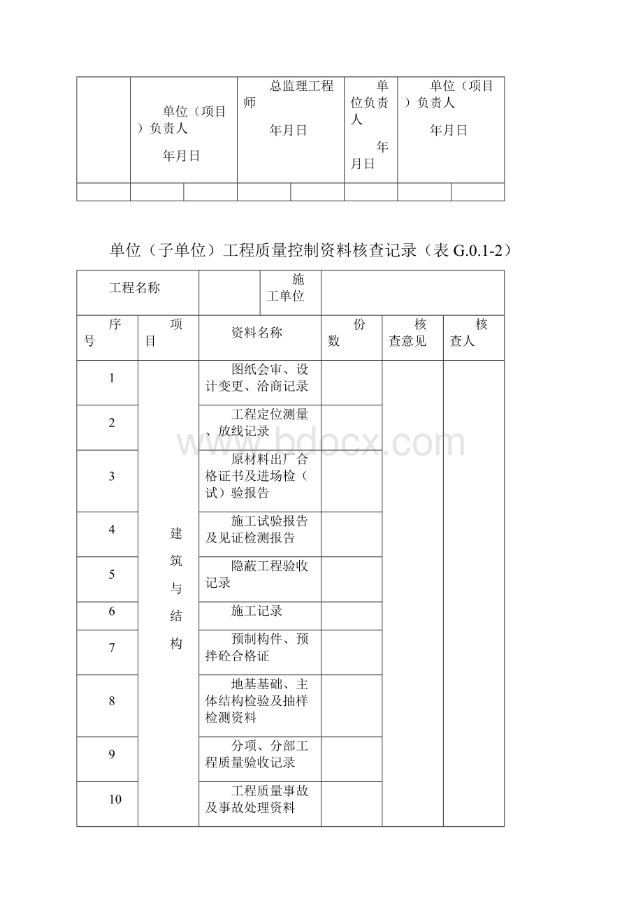 工程竣工资料施工组卷评定Word格式文档下载.docx_第3页