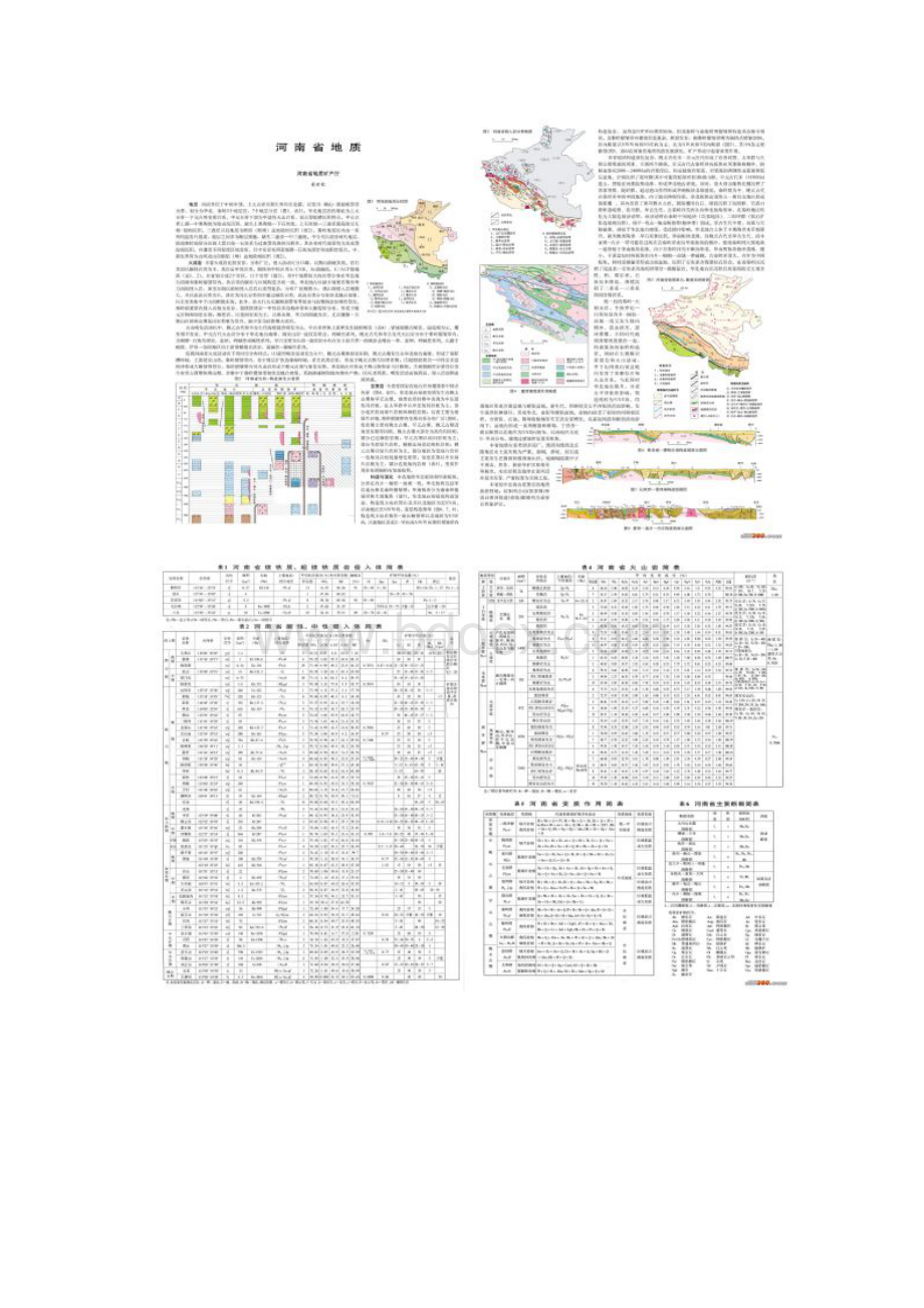 中国各省地质彩图11.docx_第2页