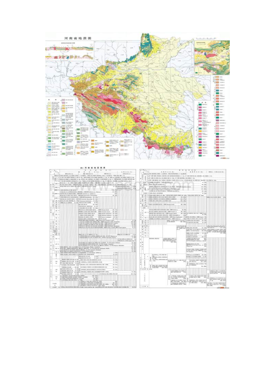 中国各省地质彩图11.docx_第3页