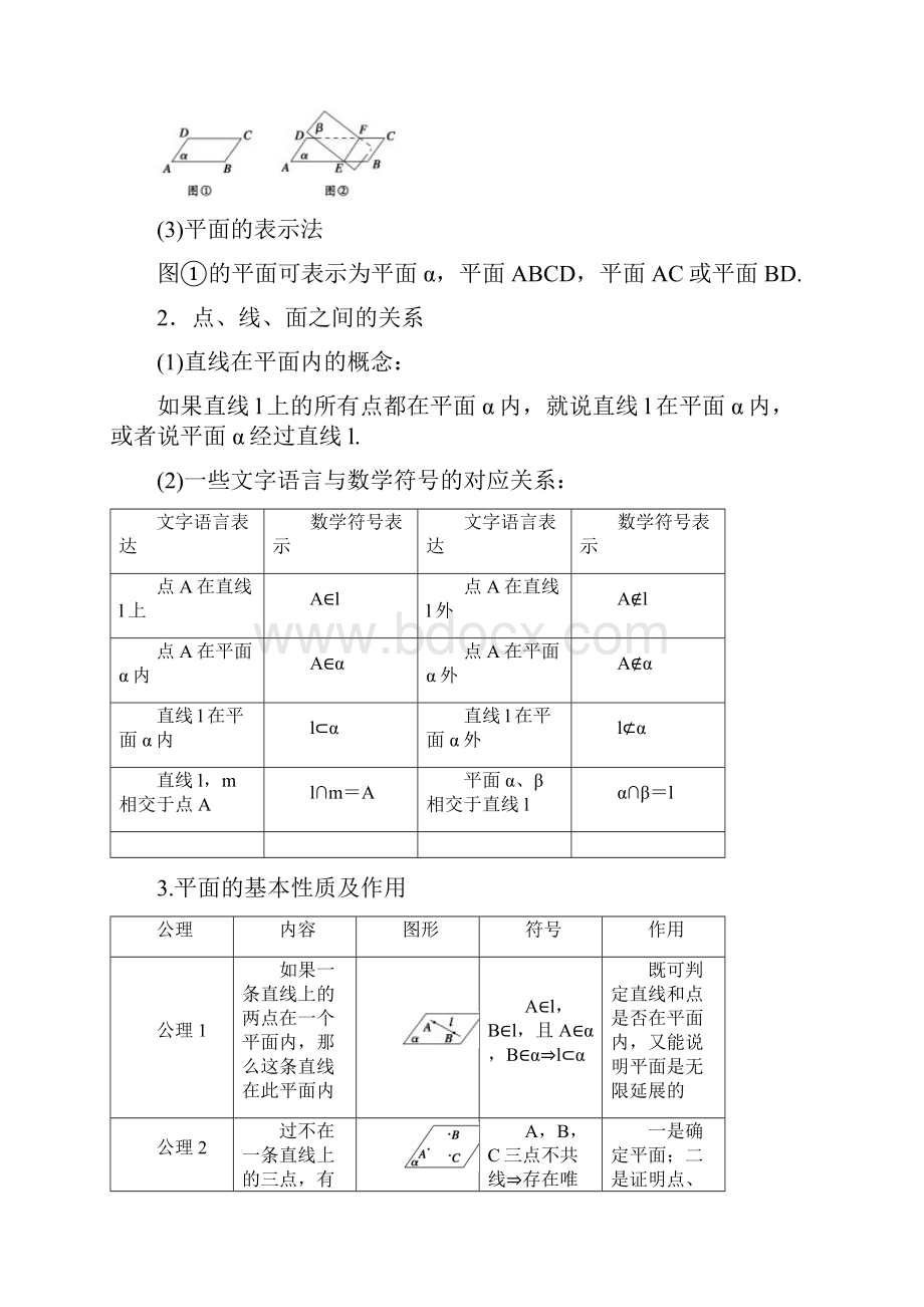 人教A版高中数学必修2练习测试题第二章211.docx_第2页