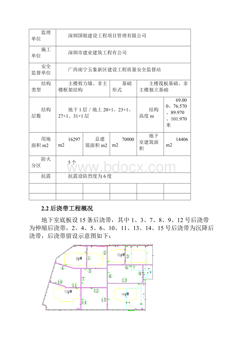 后浇带施工方案.docx_第3页