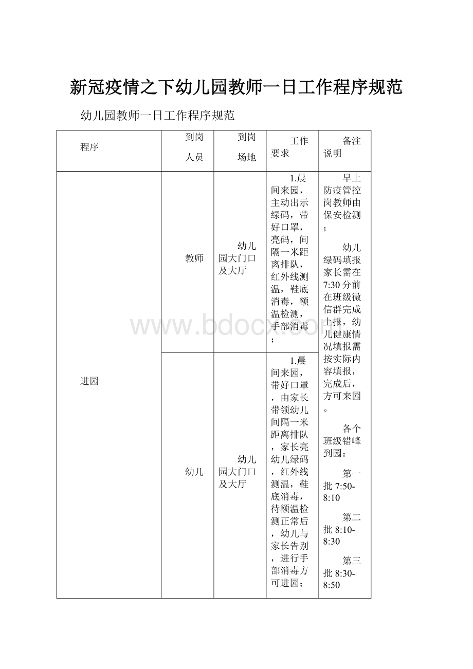 新冠疫情之下幼儿园教师一日工作程序规范.docx