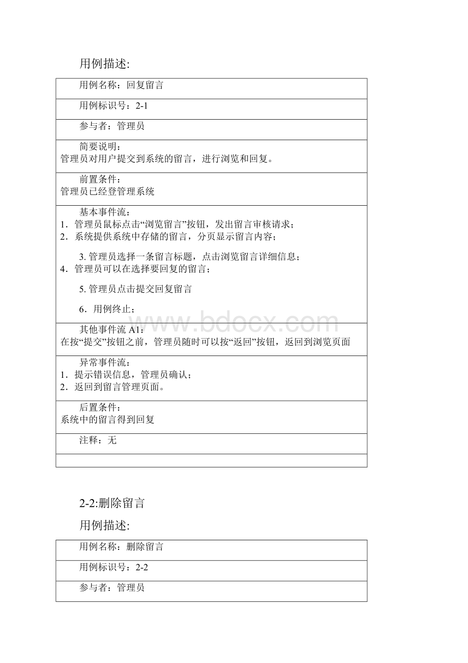 门户网站用例图和用例描述doc 13页Word下载.docx_第2页