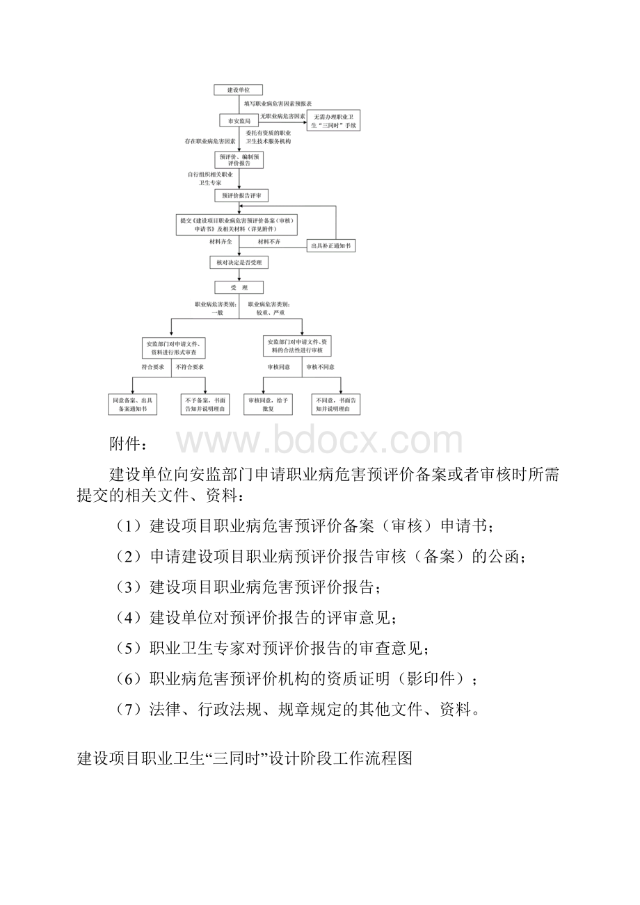 职业卫生三同时工作流程文档格式.docx_第2页