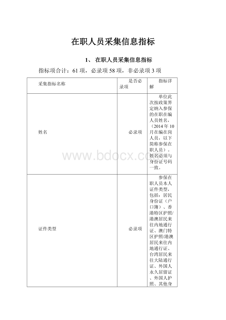 在职人员采集信息指标.docx