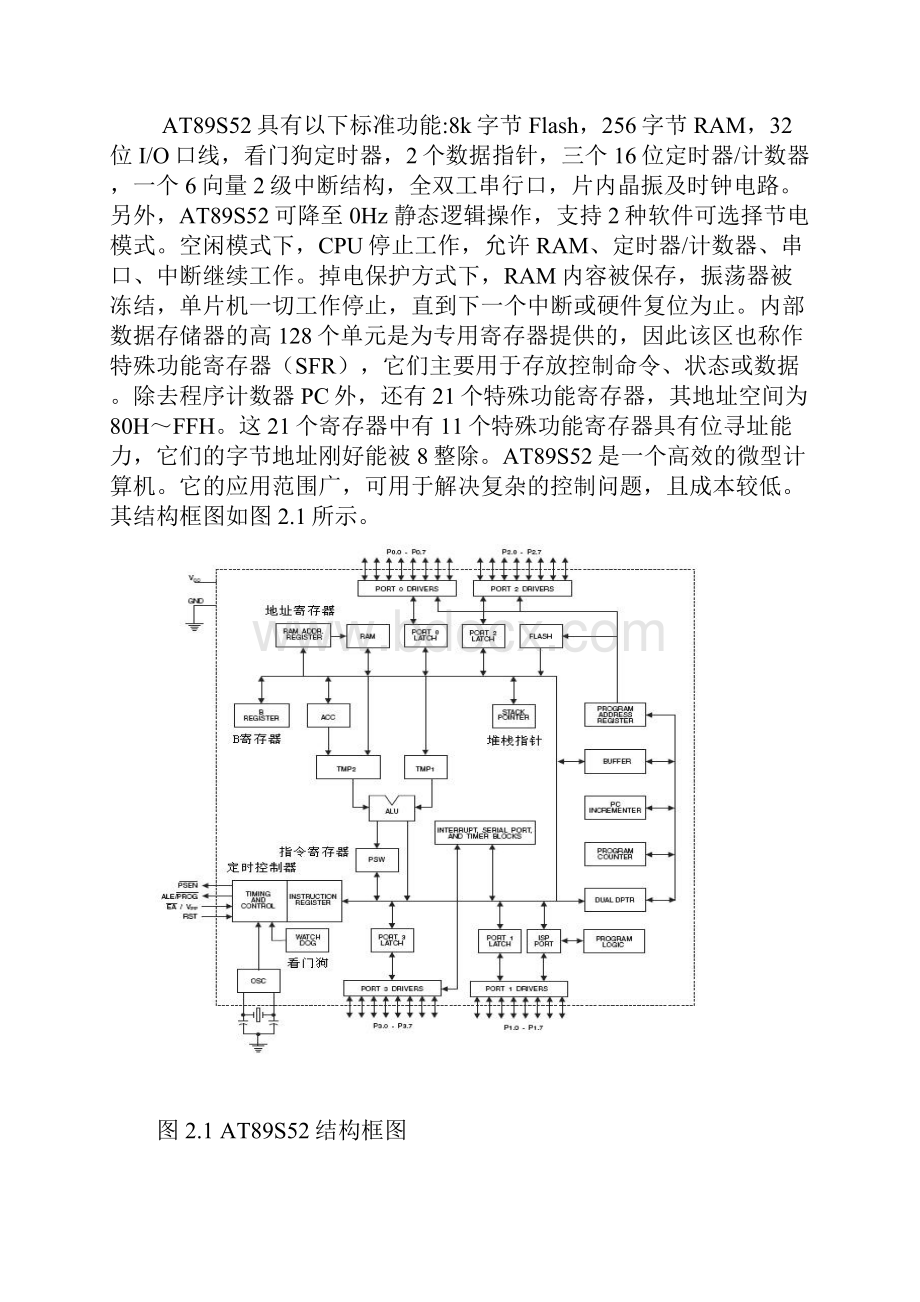 家用PM25检查装置设计毕业设计论文Word文档下载推荐.docx_第3页