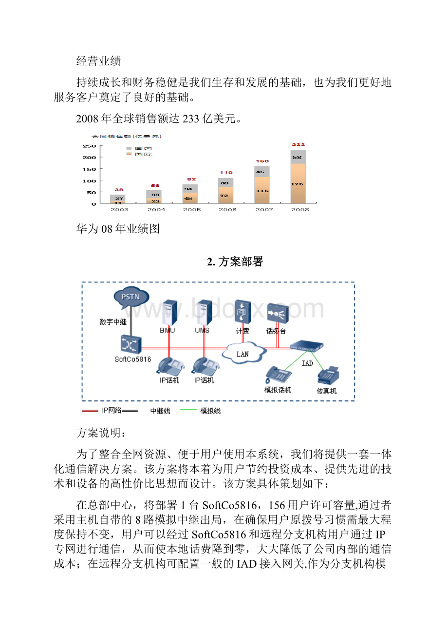 华为统一通信解决方案156用户Word格式文档下载.docx_第3页