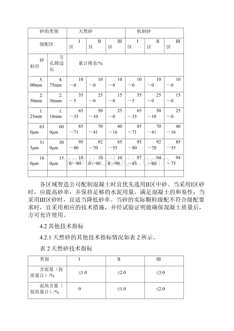 砂验收标准Word文档格式.docx_第2页