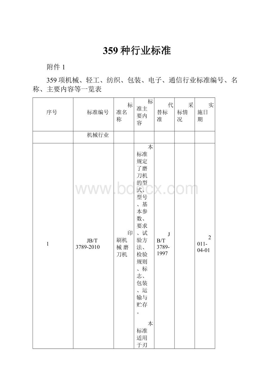 359种行业标准.docx_第1页